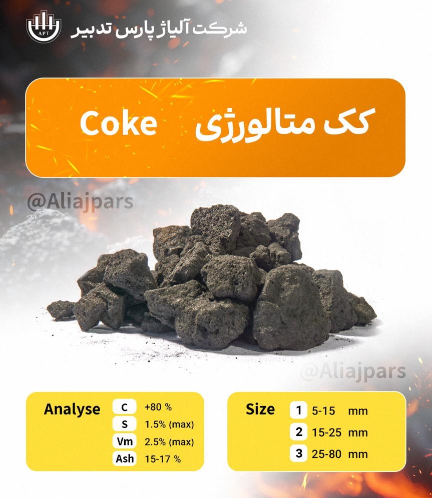 کک متالورژی